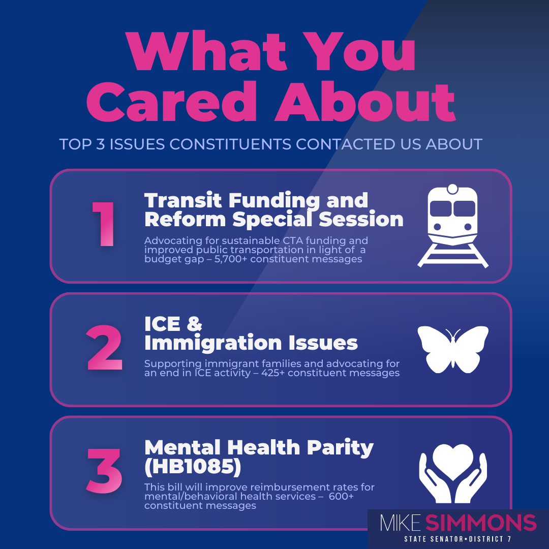 WhatYouCareAboutSimmons